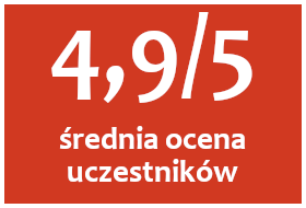 speed dating opinie